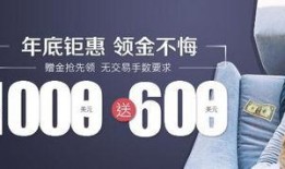 创富金融最新爆料,最新投资风向标与财富增长策略